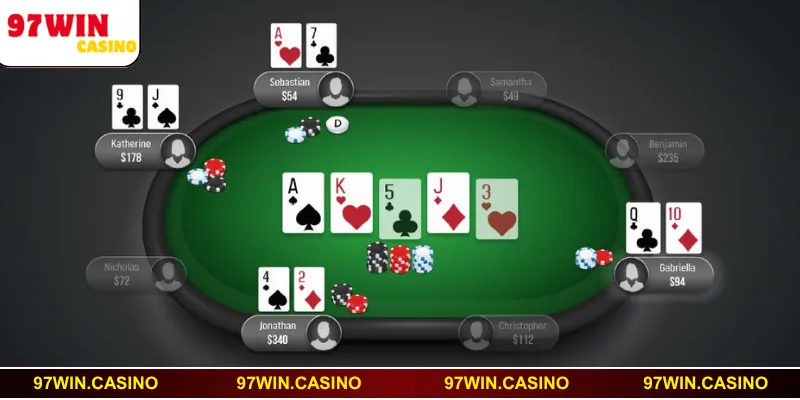“Bỏ túi” mẹo cược hiệu quả giúp anh em nhanh thắng khi tham gia game bài Poker